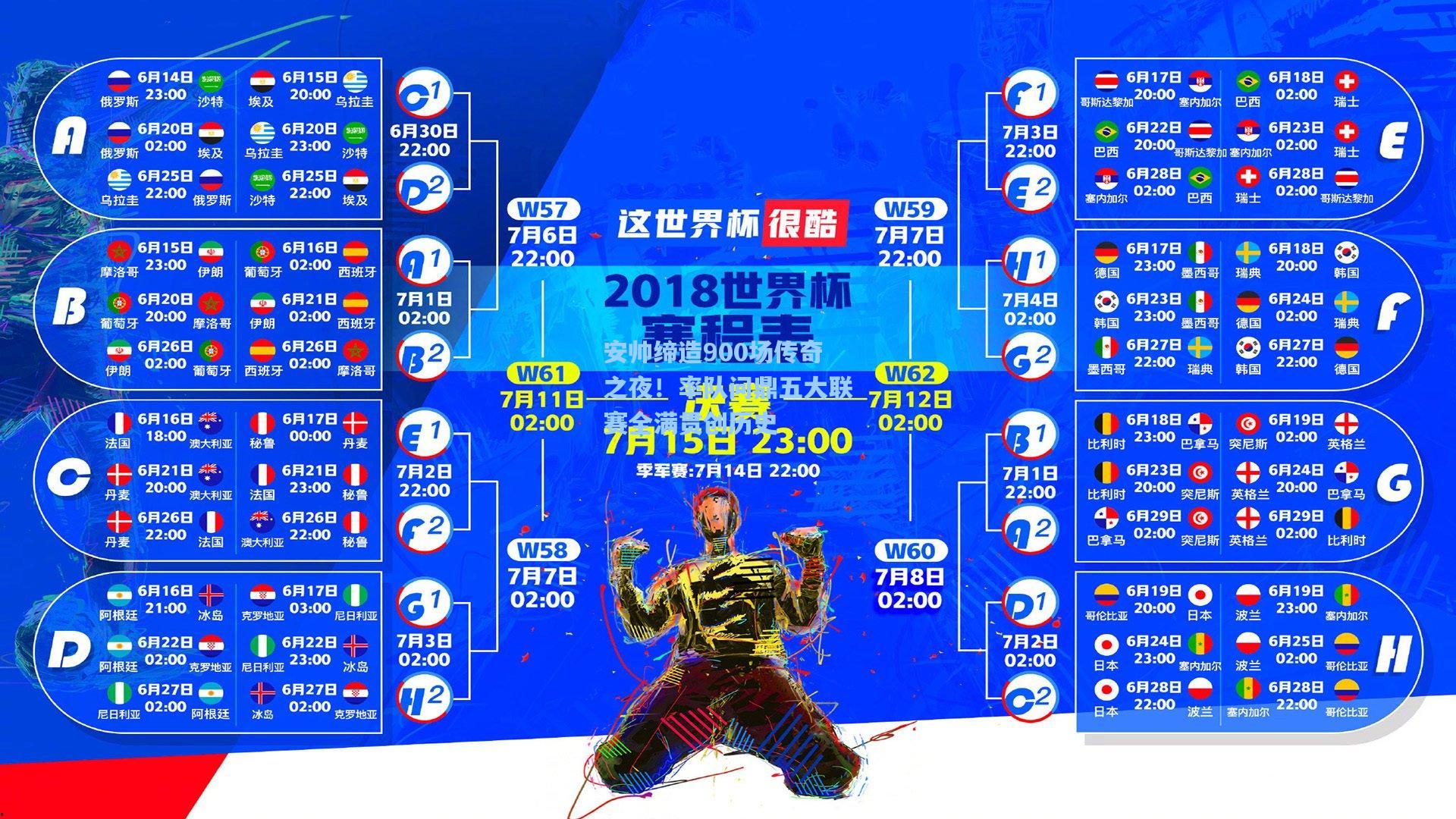 安帅缔造900场传奇之夜！率队问鼎五大联赛全满贯创历史